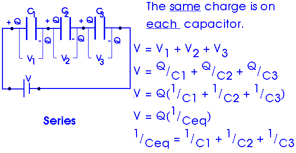 Capacitors 9892