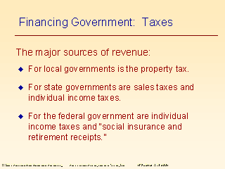 Financing Government: Taxes