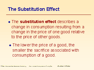 The Substitution Effect