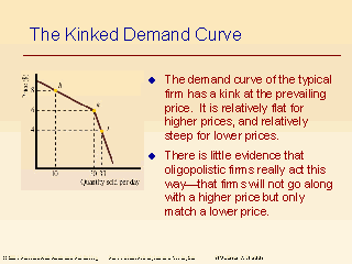 kinked demand curve